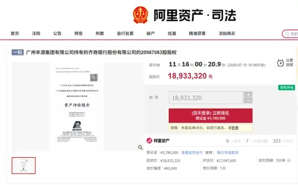 齐商银行股权拍卖再现2.5折底价，多名主要股东陷执行困局