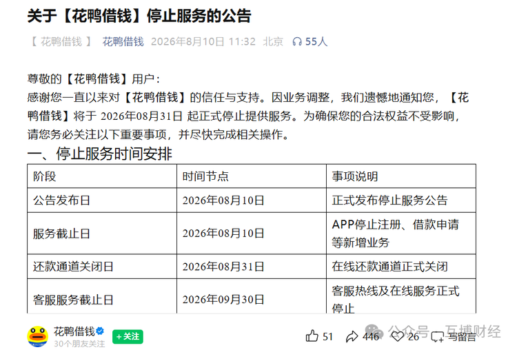 知名API贷超花鸭借钱公告停止服务