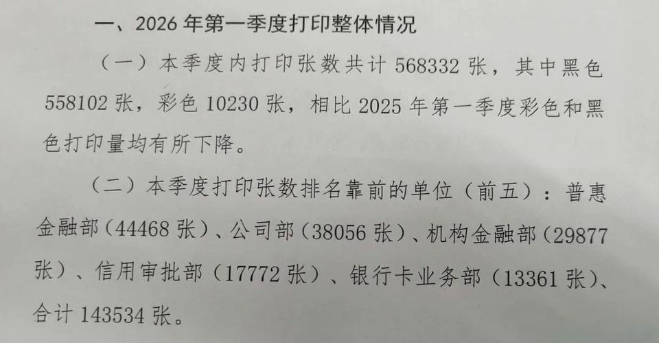银行降本增效近乎走火入魔：统计第一季度“使用568332张纸”