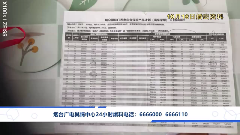 烟台瑞众保险被曝不按承诺兑现保单，保险公司：这是新入职员工失误！