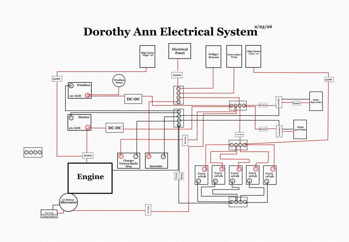 29. Electrical Pt.2