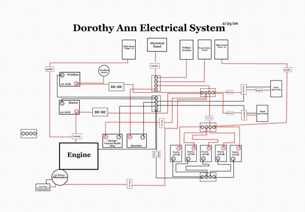 29. Electrical Pt.2