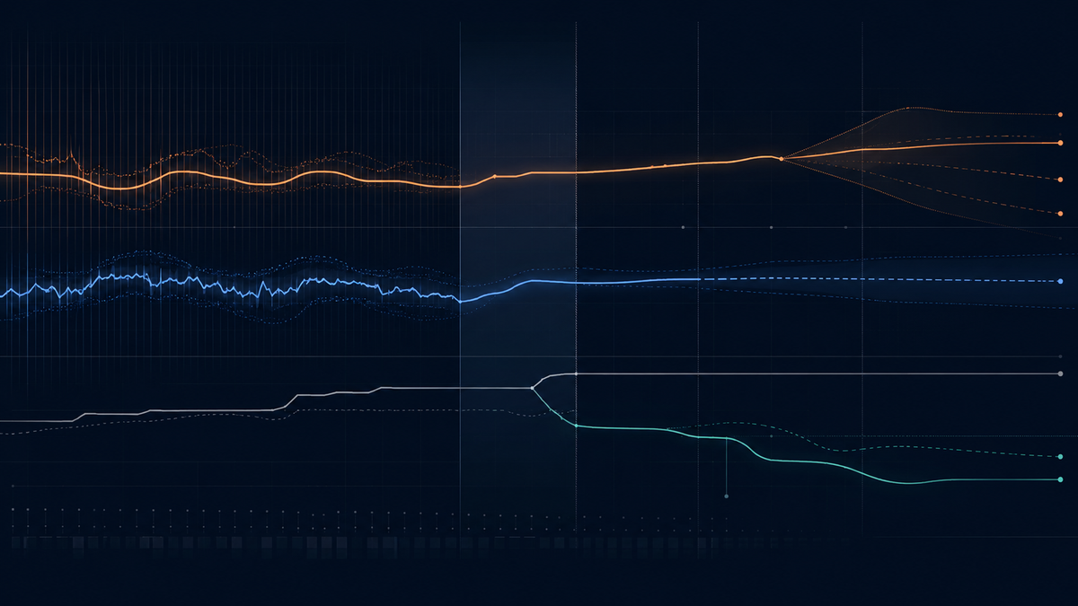 Inflation and wage-pressure signals diverge across a dark policy-risk grid with fiscal tradeoff pathways.