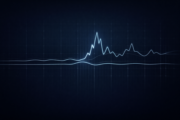 Inflation signal divergence visual showing headline volatility vs steady core trends in abstract macroeconomic monitoring grid