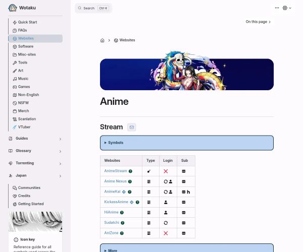 Wotaku