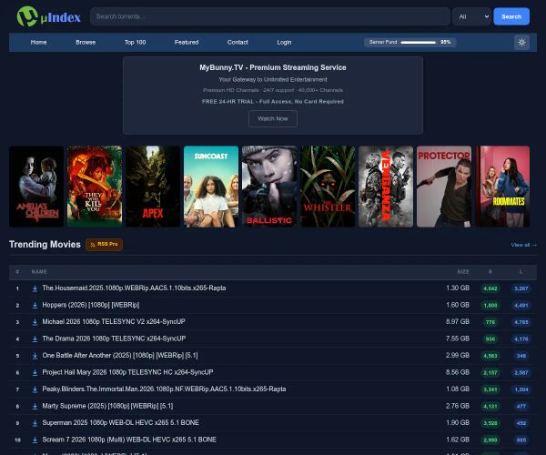 uIndex