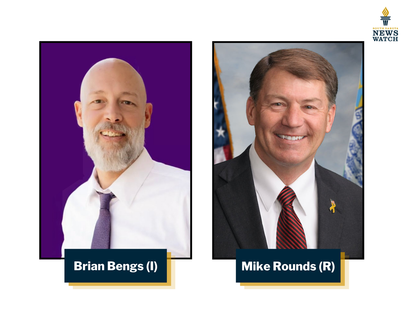Poll: Sen. Rounds leads challenger Bengs 56-37%