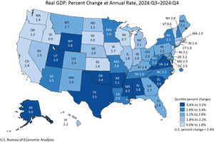 Did South Dakota's GDP shrink in 2024?