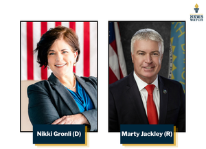 Poll: Jackley leads Gronli 60-32% for US House