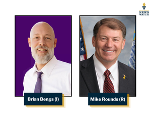 Poll: Sen. Rounds leads challenger Bengs 56-37%