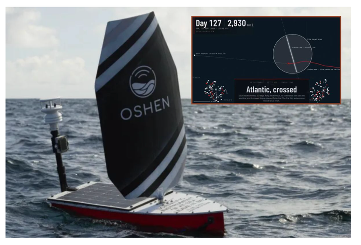 History made by Plymouth's Oshen as its autonomous vessel is the first to complete a transatlantic crossing