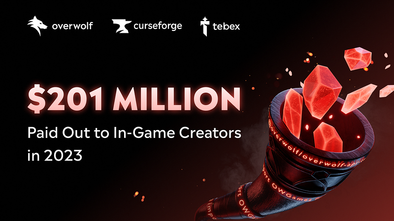 Overwolf Pays $201 Million to In-Game Creators in 2023