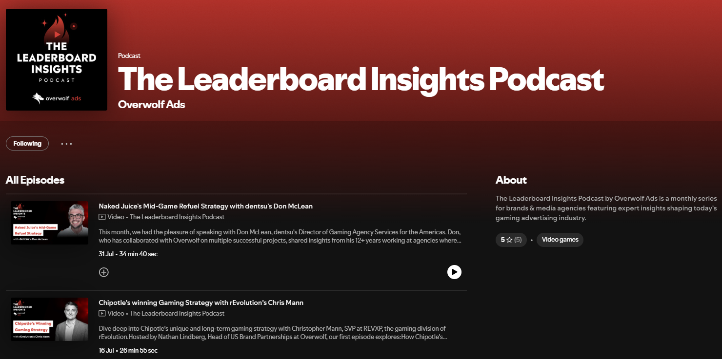 The Leaderboard Insights Podcast by Overwolf Ads