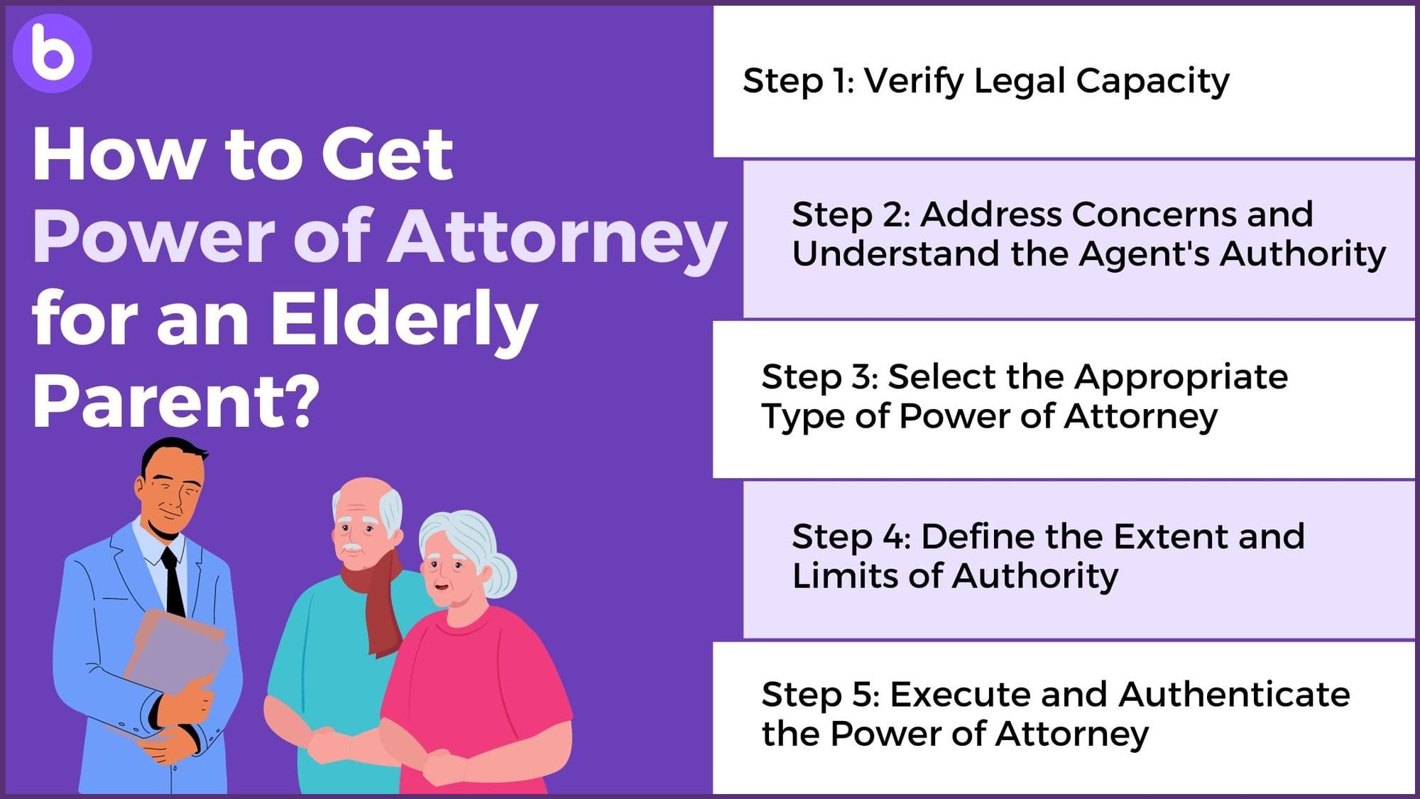 How to Get Power of Attorney for an Elderly Parent?
