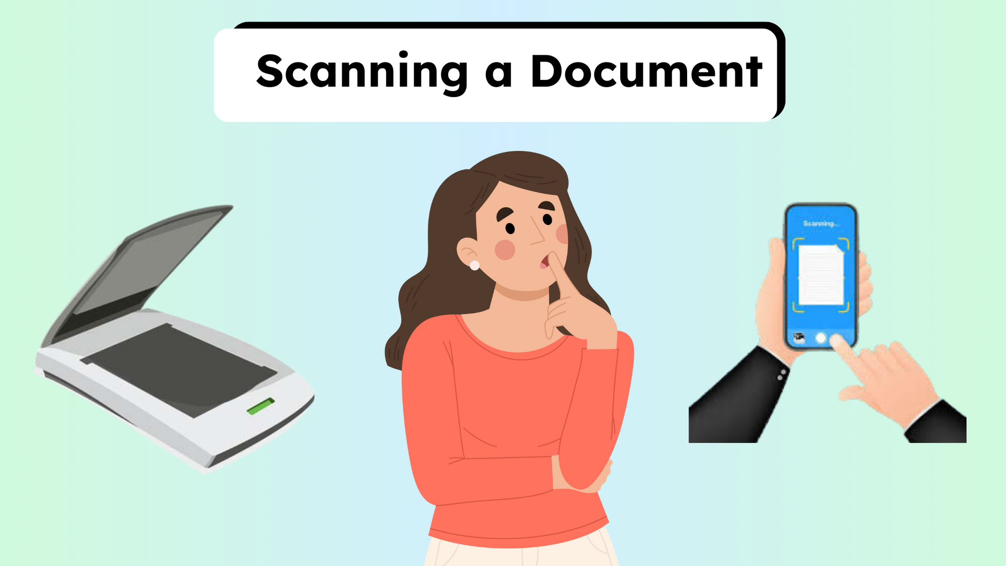 An illustration titled "Scanning a Document" with a woman thinking between using a scanner and a smartphone 