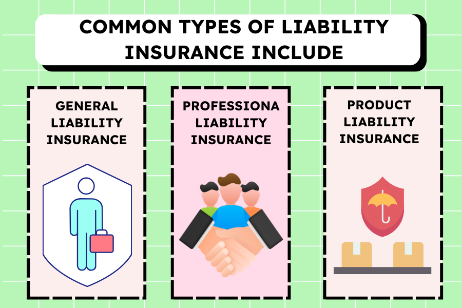 Types of liability insurance: general, professional, product