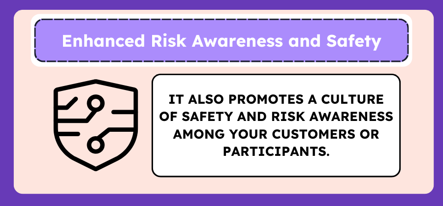 Infographic highlighting how waivers promote safety and risk awareness among customers or participants
