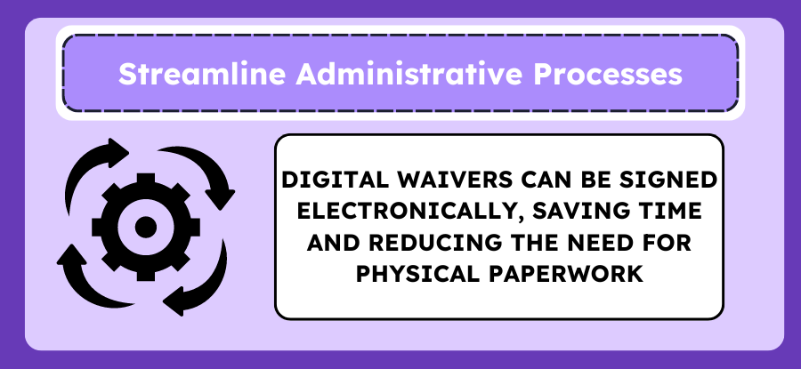 Digital waivers can be signed electronically, saving time and reducing the need for physical paperwork.