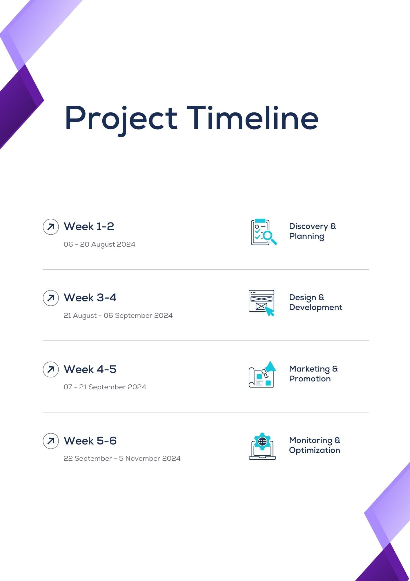 Project Timeline page of BoloSign Business Proposal showing phases: Discovery, Design, Marketing, and Monitoring.