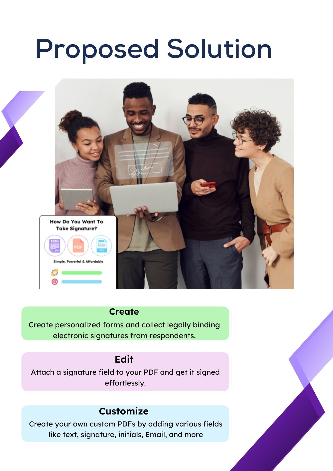 Proposed Solution page of BoloSign Business Proposal highlighting create, edit, and customize features for electronic signatures.