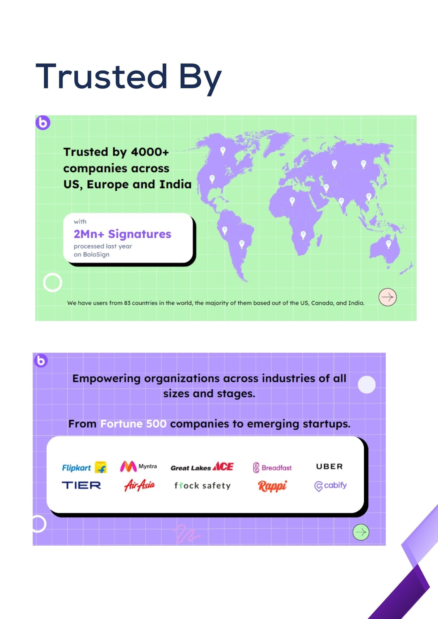 Trusted By page of BoloSign Business Proposal showing trust by 4000+ companies and featuring logos of major clients.