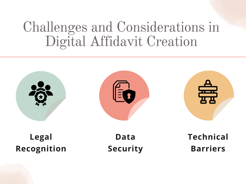 Icons for challenges in digital affidavits: legal recognition, data security, and technical barriers