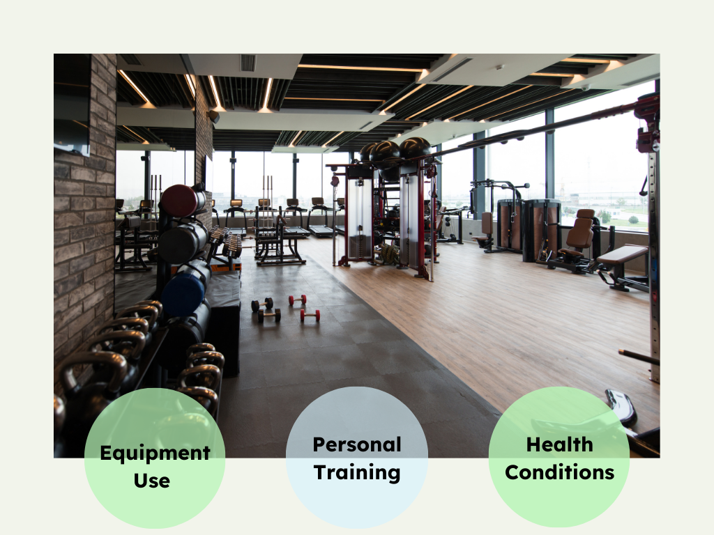 Modern gym with equipment, highlighting areas for Equipment Use, Personal Training, and Health Conditions considerations