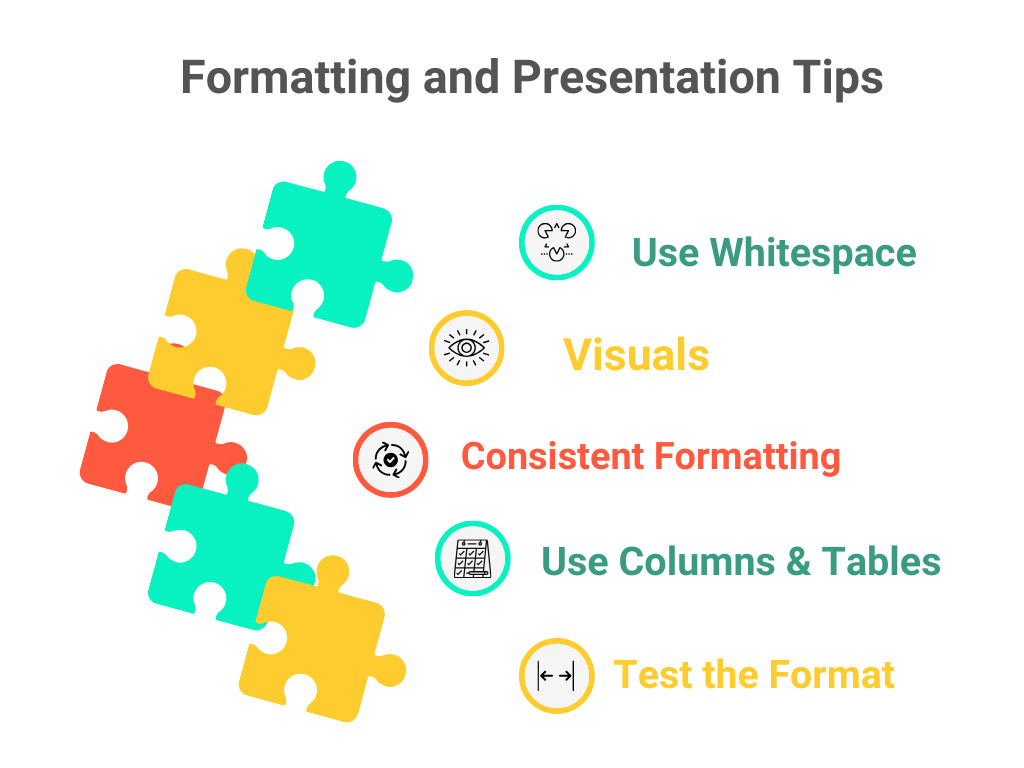 Formatting and presentation tips: use whitespace, visuals, consistent formatting, columns, tables, and test format.