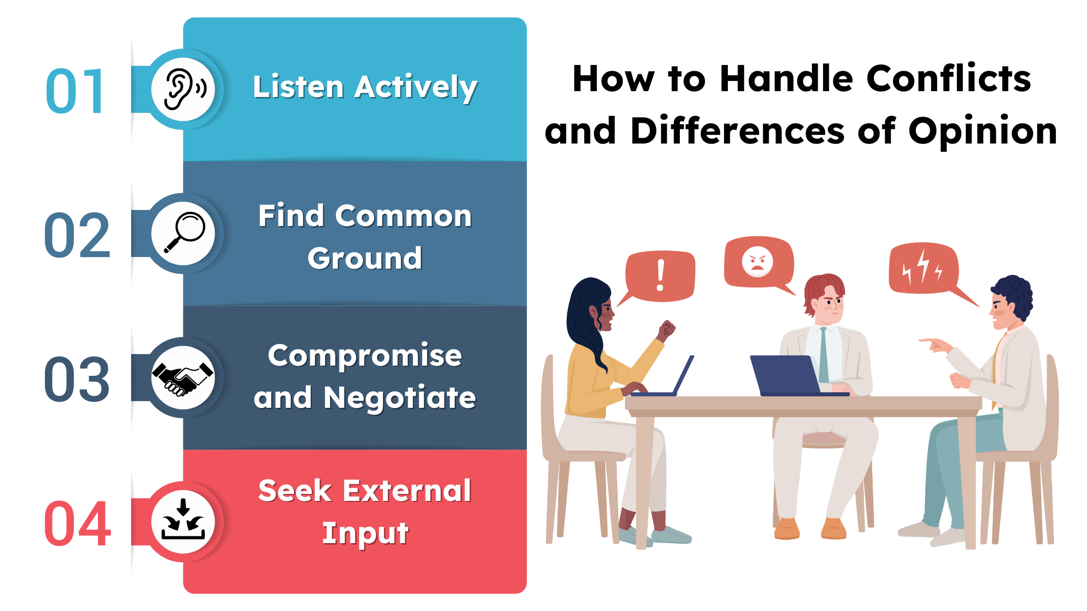 Master effective team collaboration for business proposals with top practices, including clear roles, collaborative tools, and efficient document management.