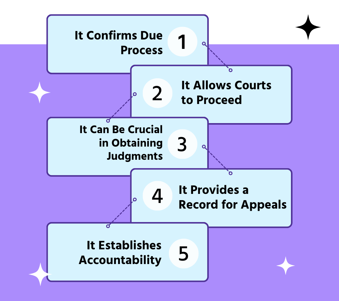 Infographic outlining 5 benefits of an affidavit of service, including confirming due process and establishing accountability
