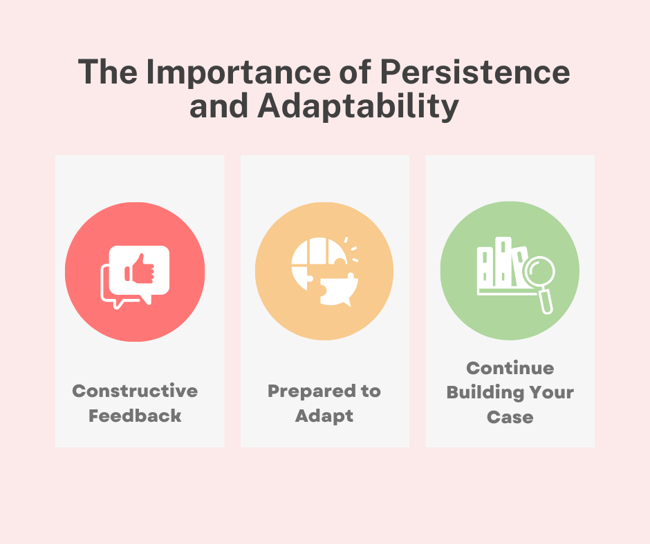 Infographic emphasizing the importance of persistence and adaptability with icons for constructive feedback, adaptation, and case-building.