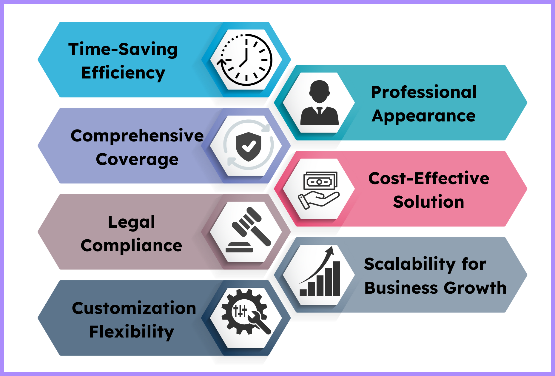 Purchase agreement templates streamline transactions and ensure legal compliance.