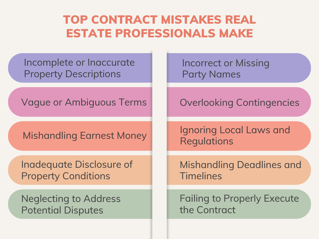 List of common contract mistakes made by real estate professionals, including missing names, vague terms, and ignoring regulations