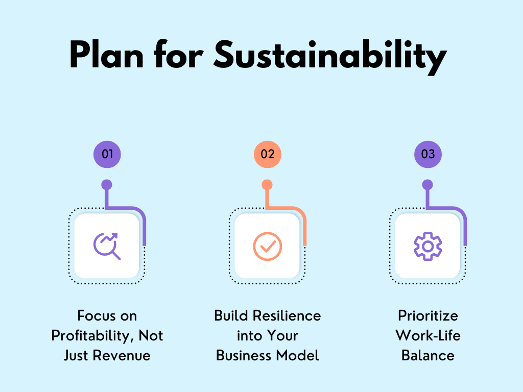 Infographic on planning for sustainability with a focus on profitability, resilience, and work-life balance."