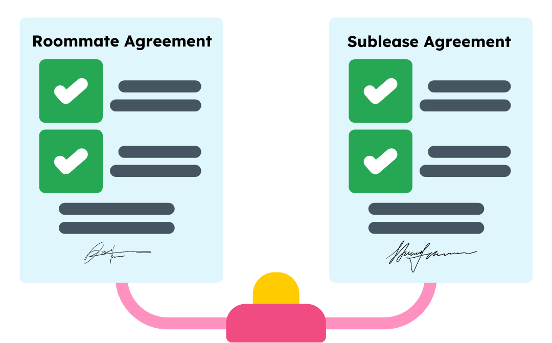 Two documents comparing roommate and sublease agreements with checkmarks