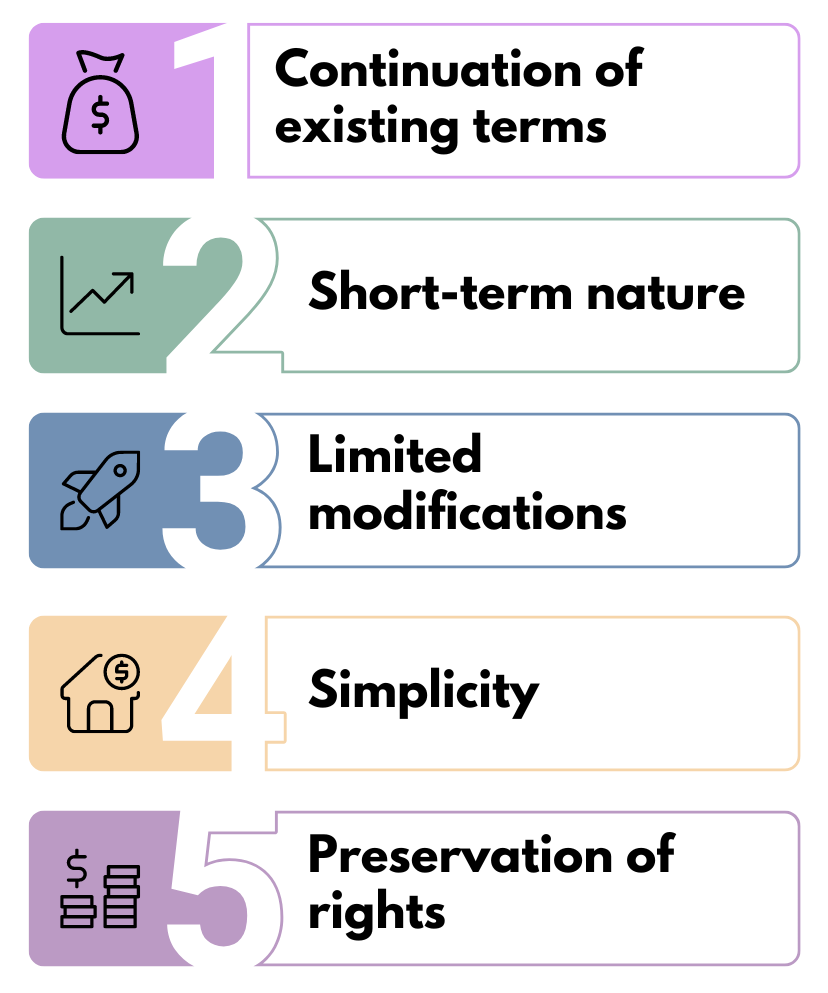Graphic listing benefits of lease extensions: continuity, short-term flexibility, limited changes, simplicity, and rights preservation