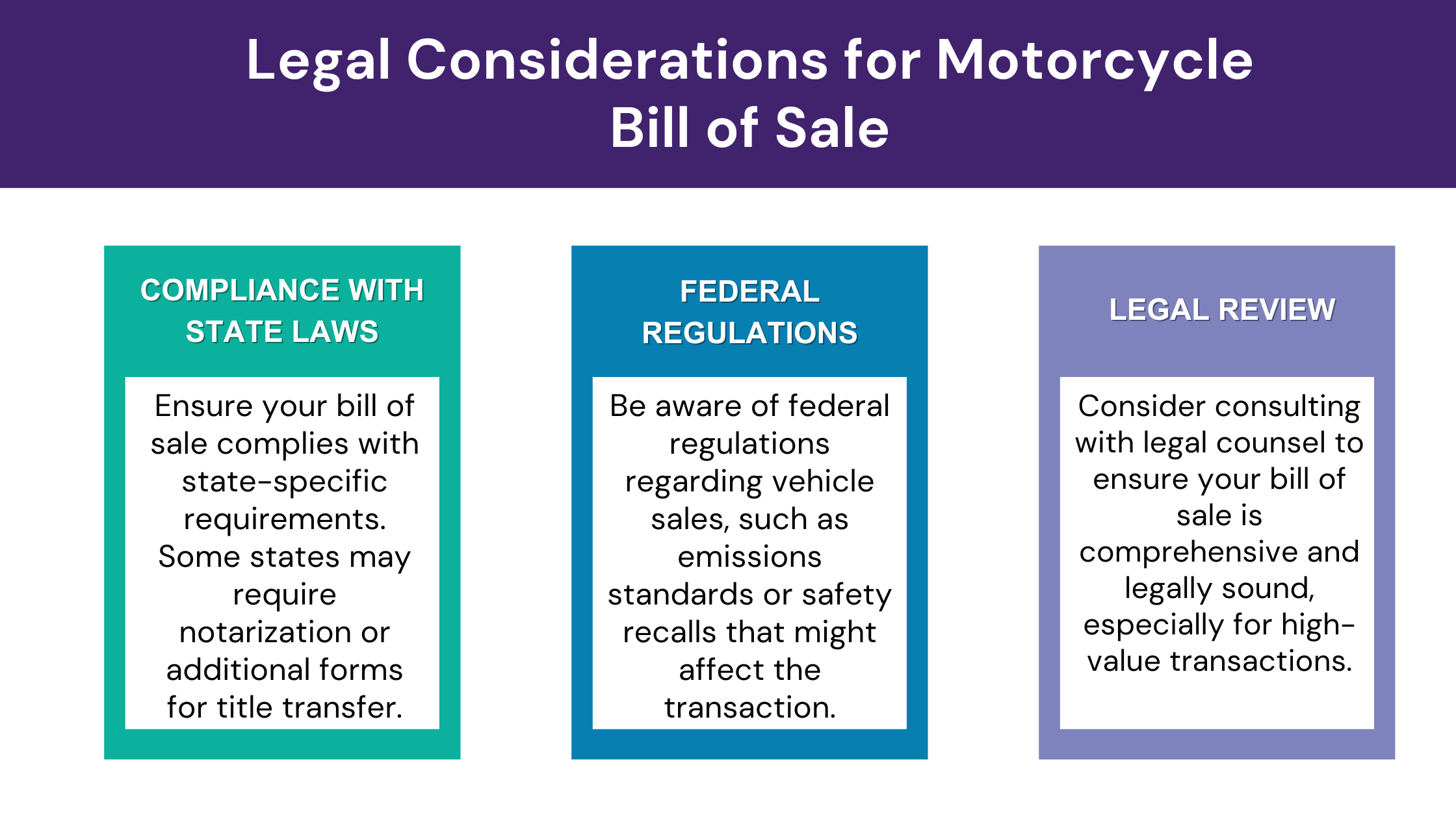 Legal considerations for motorcycle bill of sale: Compliance with state laws, federal regulations, and legal review for comprehensive and legally sound transactions