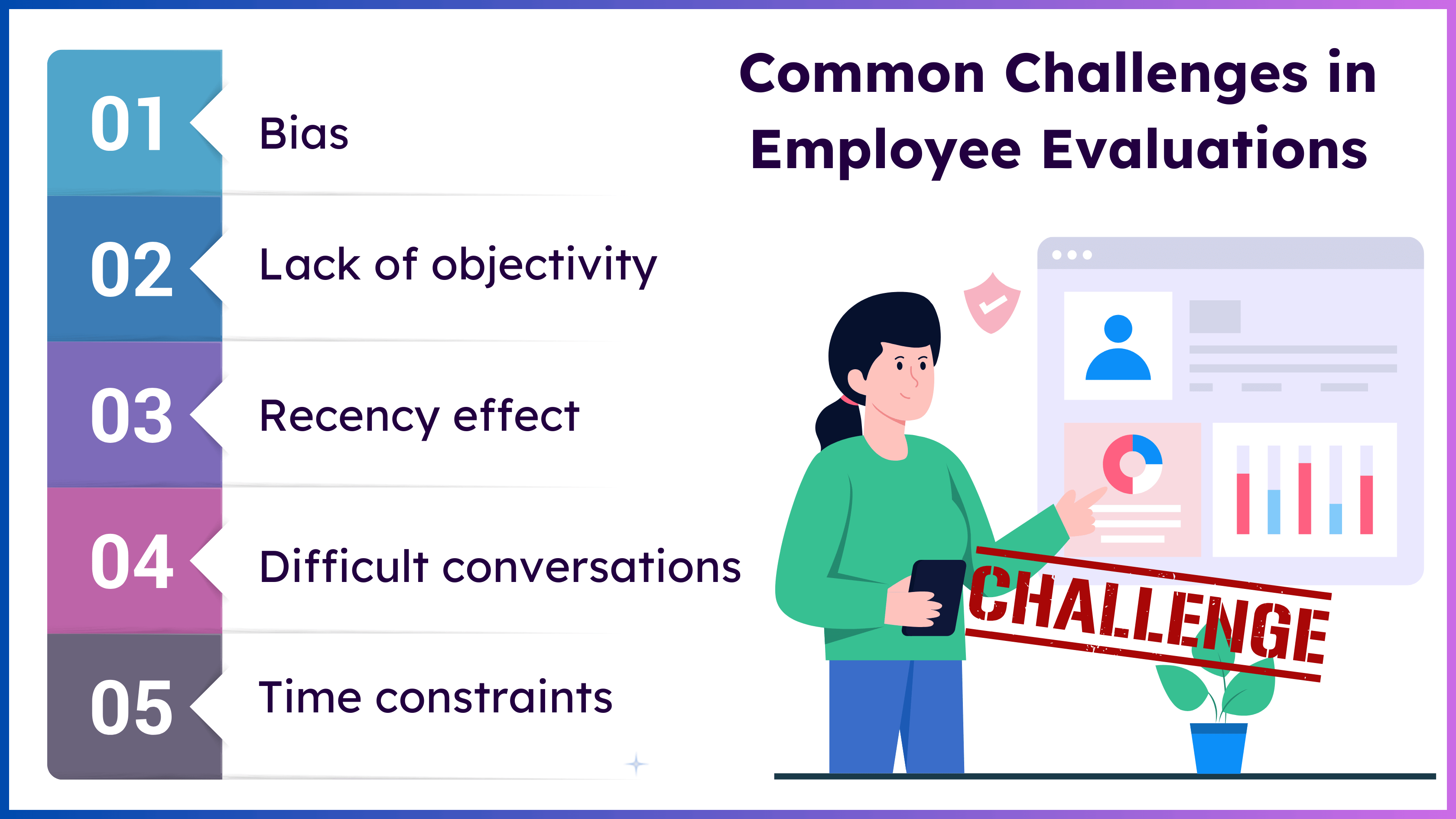 Overcoming Common Challenges in Employee Evaluations