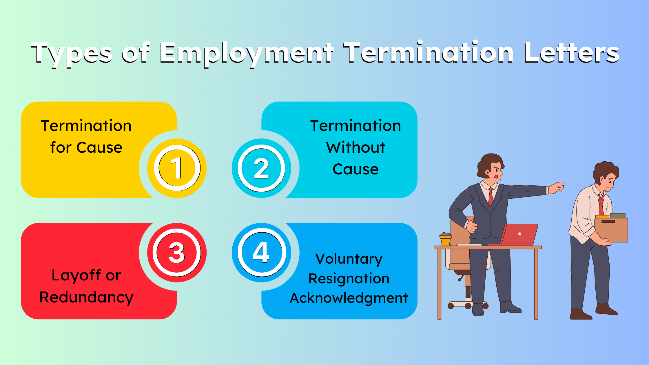 Types of Employment Termination Letters