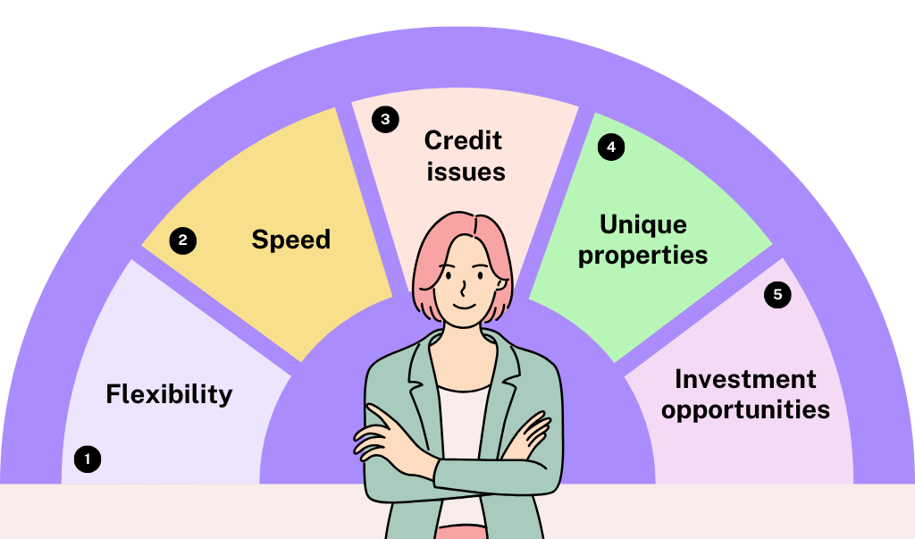 Illustration of a woman with five reasons for using a Deed of Trust: flexibility, speed, credit issues, unique properties, investment