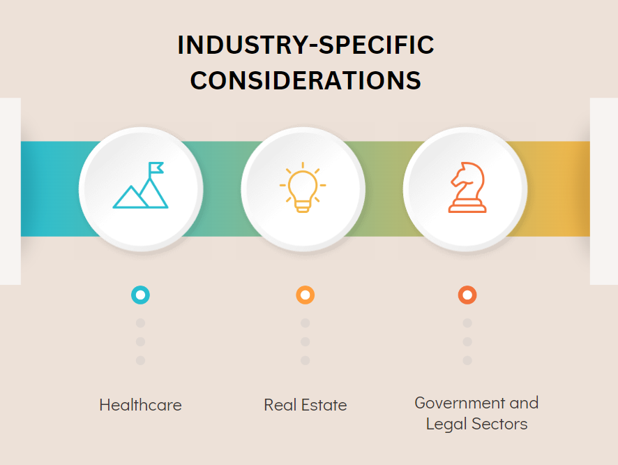 Infographic highlighting industry-specific e-signature considerations for healthcare, real estate, and government/legal sectors.