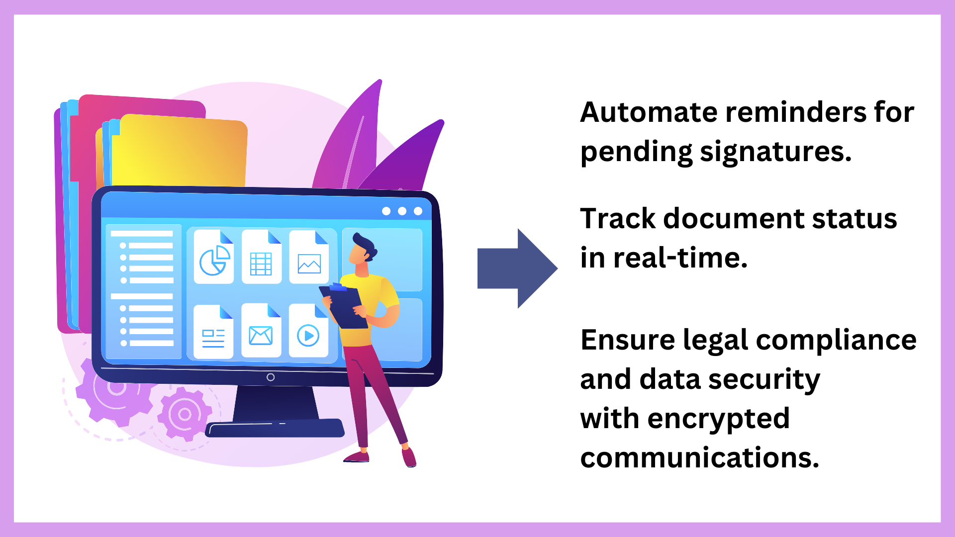 Dashboard with document tracking and compliance automation features illustrated