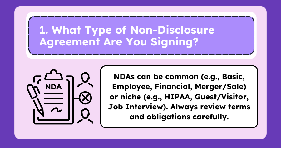 Checklist illustration for NDA types and details.