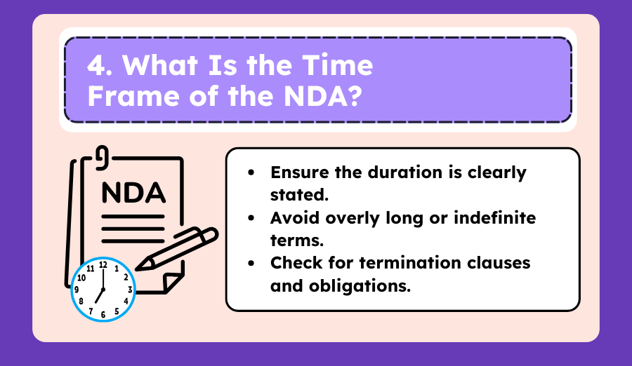 NDA time frame with clock and document illustration.