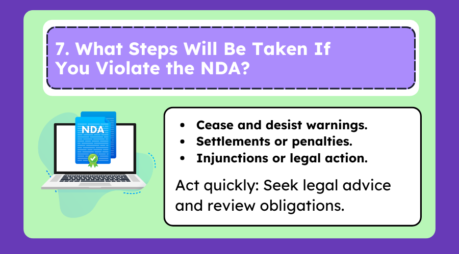NDA violation steps with document and warning icons.