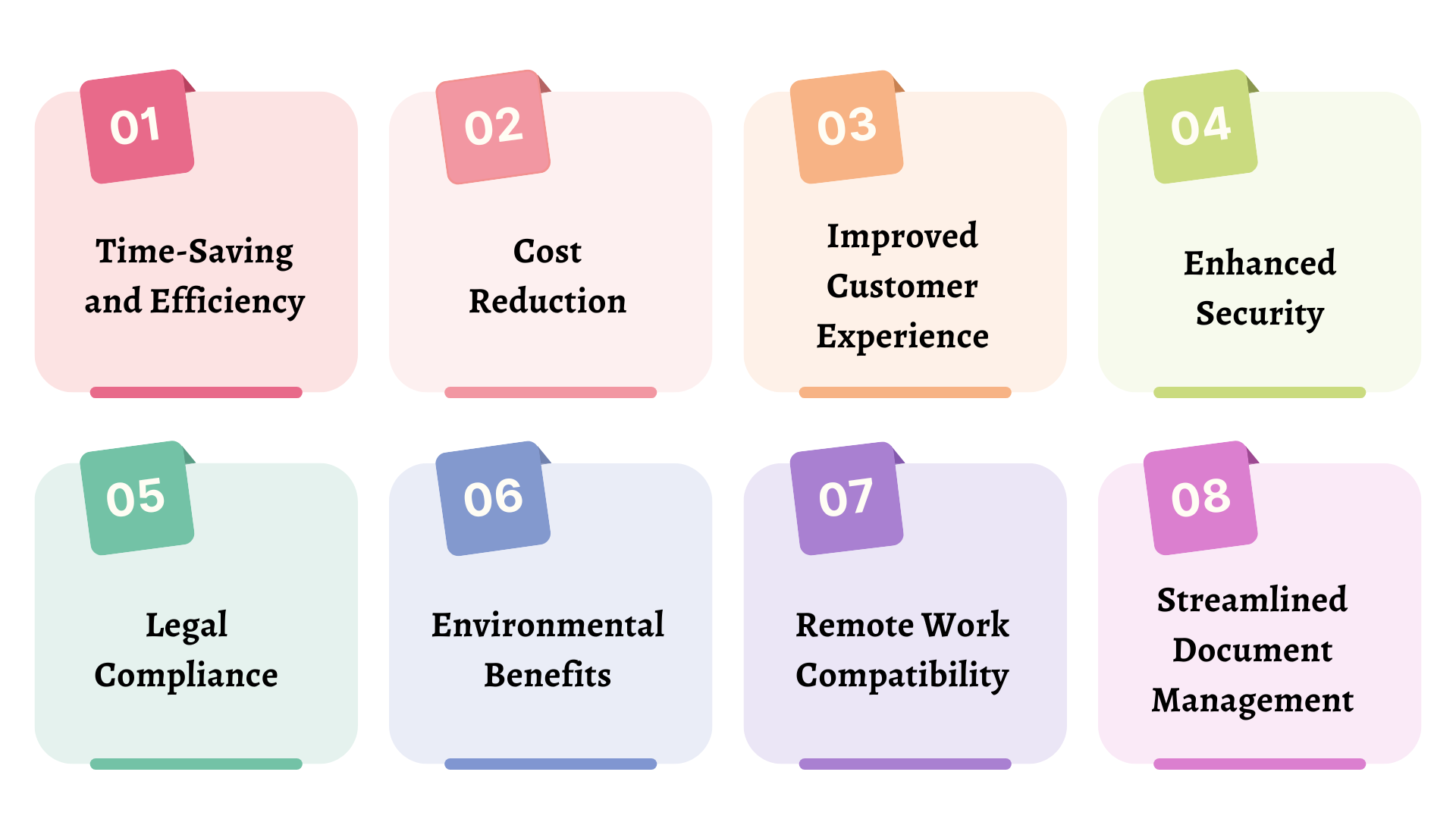 Eight benefits of eSignatures, including efficiency, cost reduction, security, and legal compliance.