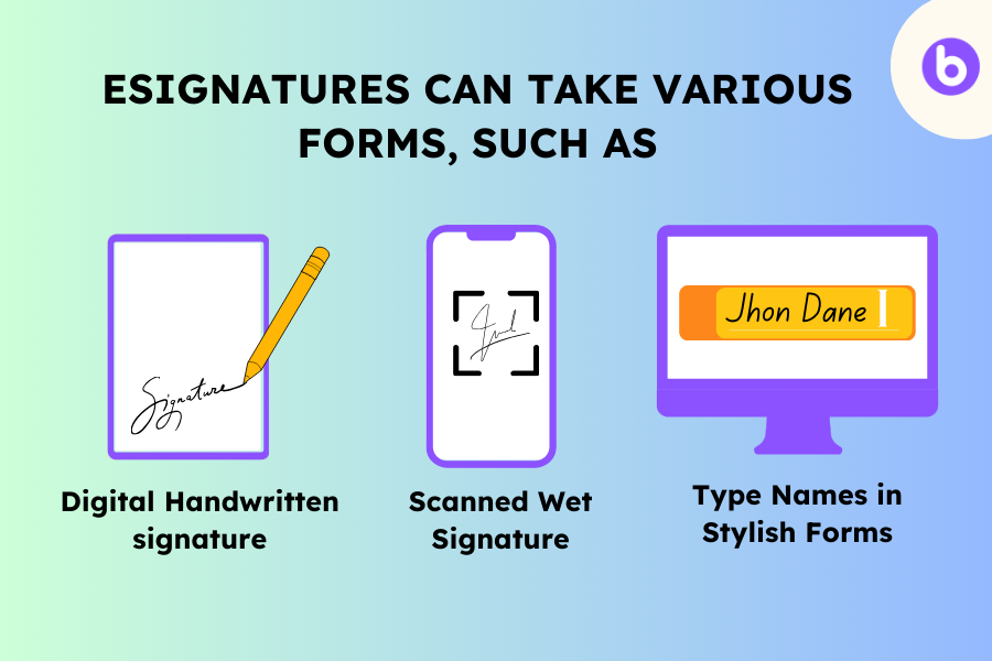 Three eSignature types: digital handwritten, scanned wet signature, and typed names.