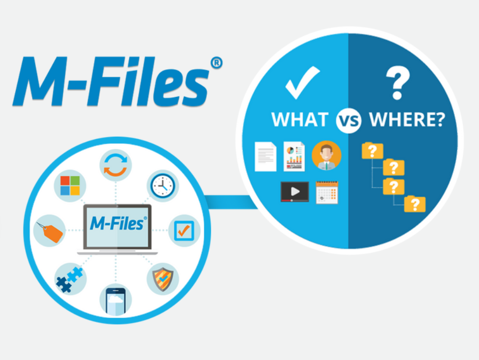 M-Files Inforgraphics 