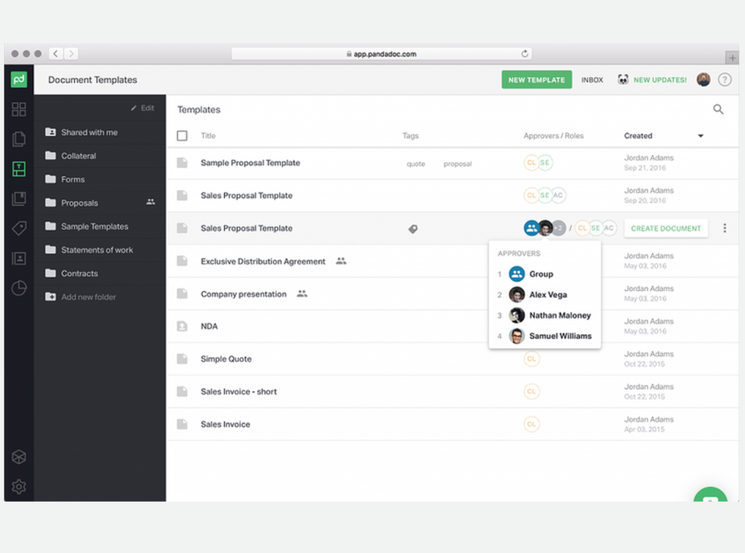 PandaDoc Dashboard