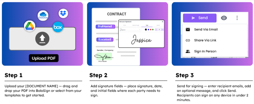 Upload a document, add signature fields, and send for signing in minutes using a simple eSignature workflow.